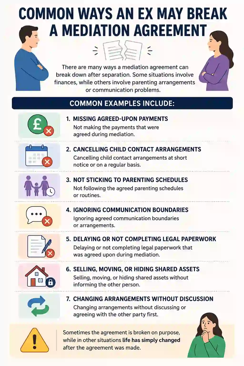 Common Ways an Ex May Break a Mediation Agreement
Dudley
